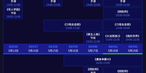  电竞装备全面升级，科技赋能提升比赛体验  