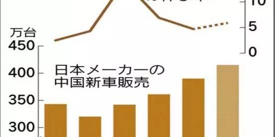  电竞周边销量激增，粉丝经济效应显著