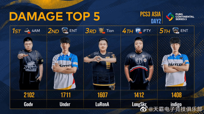  亚洲新星闪耀赛场斩获关键三分